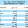 Integratori Alimentari Prodotti Omeopatici - Aurora srl