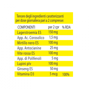 Integratori Alimentari Prodotti Omeopatici - Aurora srl