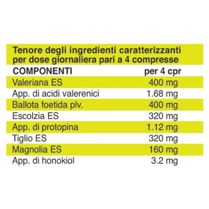 Integratori Alimentari Prodotti Omeopatici - Aurora srl