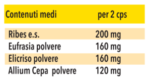 Integratori Alimentari Prodotti Omeopatici per rinite allergica - Aurora srl