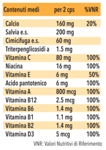 Integratori Alimentari Prodotti Omeopatici per pesantezza alle gambe - Aurora srl